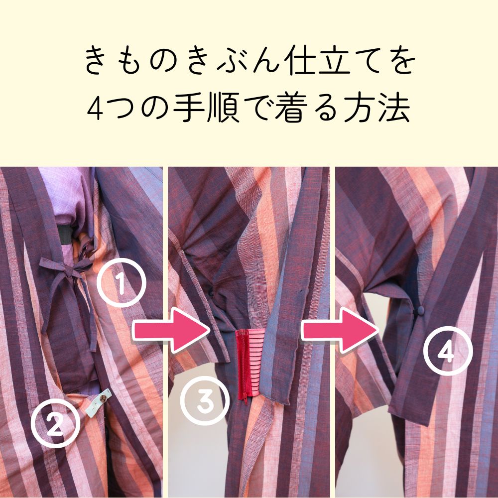 紐、ボタン、ファスナー、くるみボタンで、きものきぶん仕立てを4つの手順で着る方法