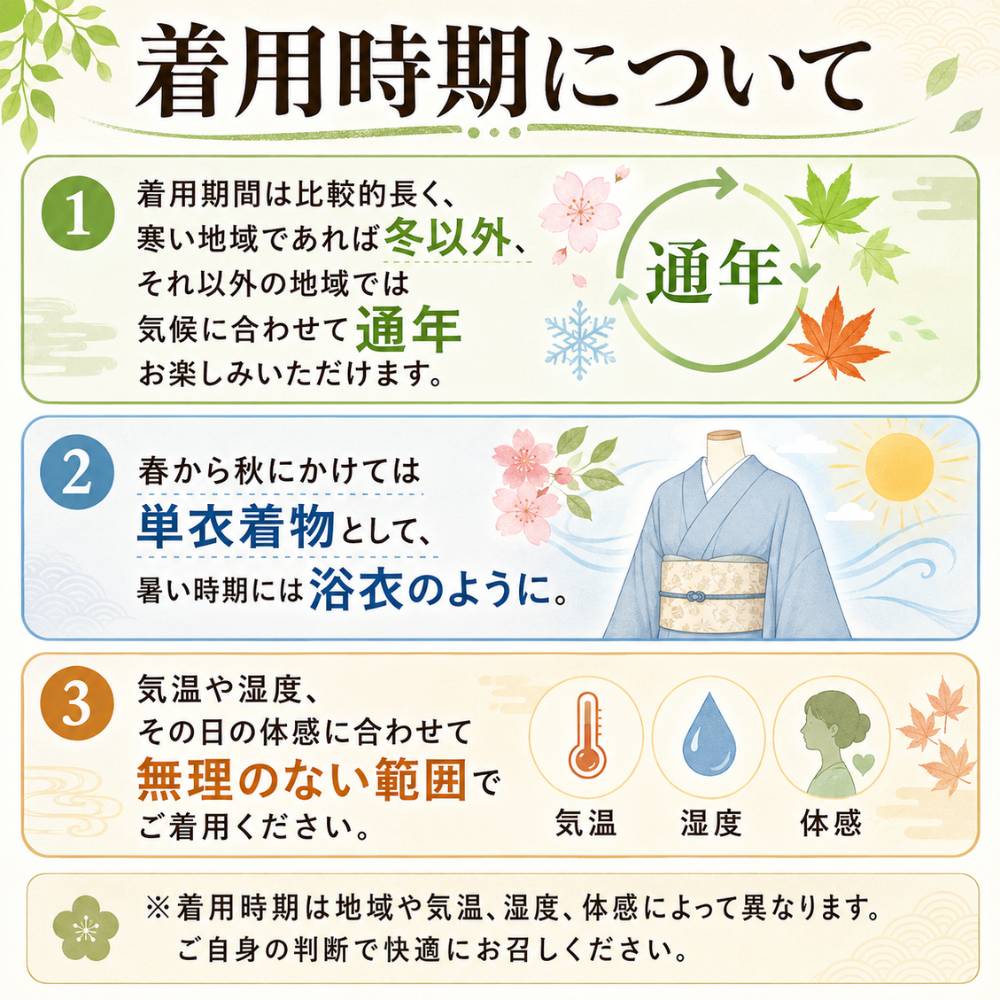 綿縮緬着物の着用期間 着物の着用期間の分かりやすい説明画像